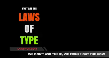 Understanding the Laws of Type: A Comprehensive Guide to Typography Rules