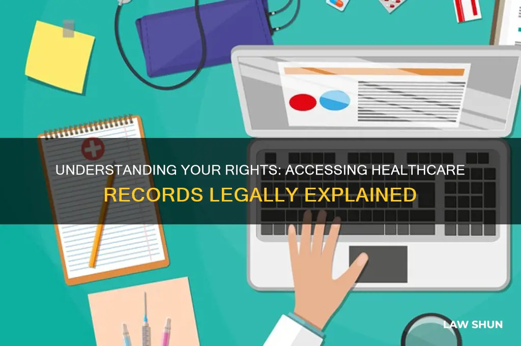 what are the laws regarding access to my healthcare records