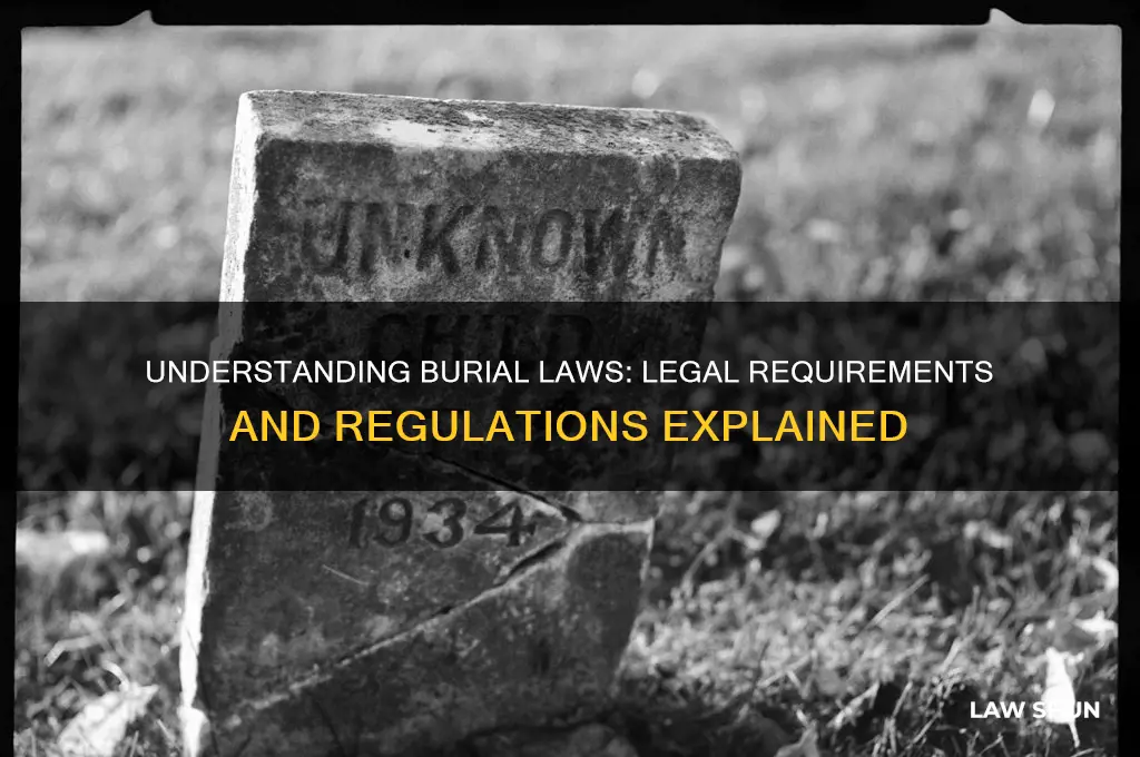 what are the laws regarding burial