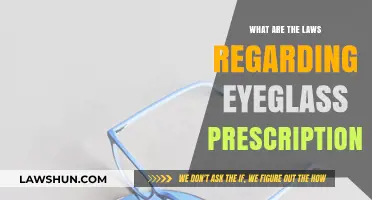 Understanding Eyeglass Prescription Laws: Your Rights and Regulations Explained