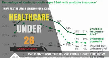 Understanding Obamacare: Healthcare Coverage Laws for Young Adults Under 26