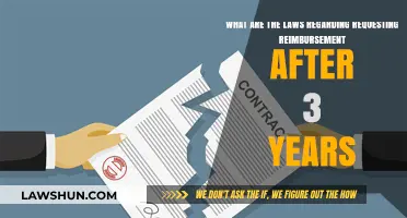 Understanding Legal Reimbursement Claims: Can You Request Payment After 3 Years?