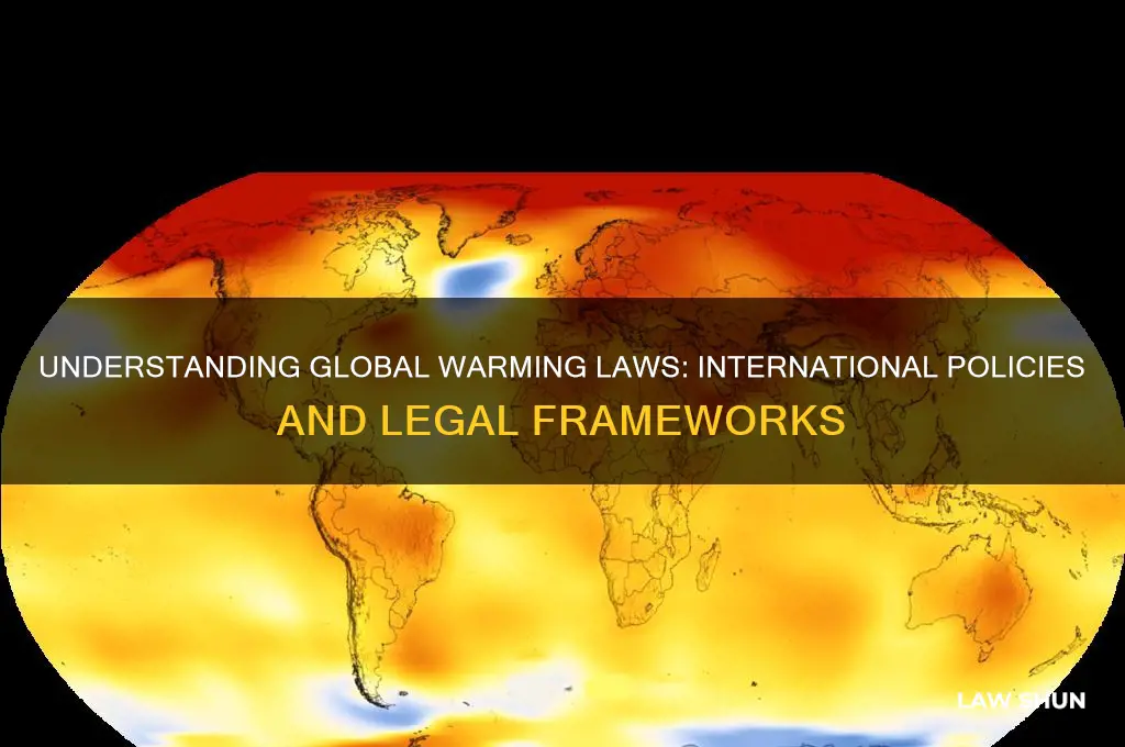 what are the laws related to global warming