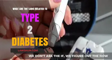 Understanding Legal Protections and Rights for Type 2 Diabetes Patients