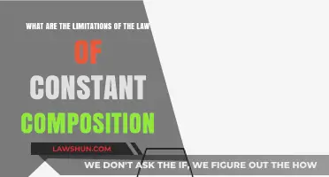 Exploring the Boundaries: Limitations of the Law of Constant Composition