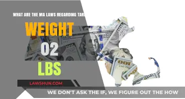 Understanding Massachusetts Tare Weight Laws for 0.2 Lbs: A Guide