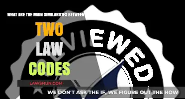Comparing Legal Frameworks: Key Similarities in Two Law Codes Explored