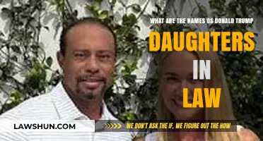 Meet Donald Trump's Daughters-in-Law: Their Names and Backgrounds Revealed