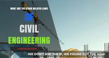 Exploring Civil Engineering's Legal Landscape: Related Laws and Regulations