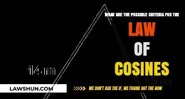 Exploring the Essential Criteria for Applying the Law of Cosines