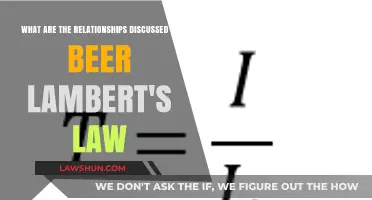Understanding Beer-Lambert Law: Exploring Light Absorption and Concentration Relationships