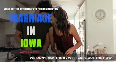 Iowa's Common Law Marriage Requirements Explained