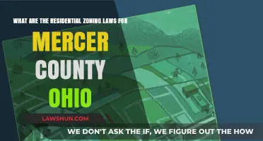 Understanding Mercer County, Ohio's Residential Zoning Laws: A Comprehensive Guide