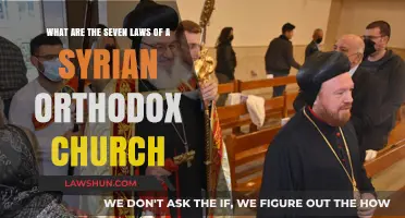 Understanding the Seven Core Laws of the Syrian Orthodox Church