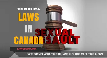 Sexual Laws in Canada: What's Legal?