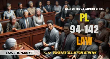 Understanding PL 94-142: Six Key Elements of the Landmark Law