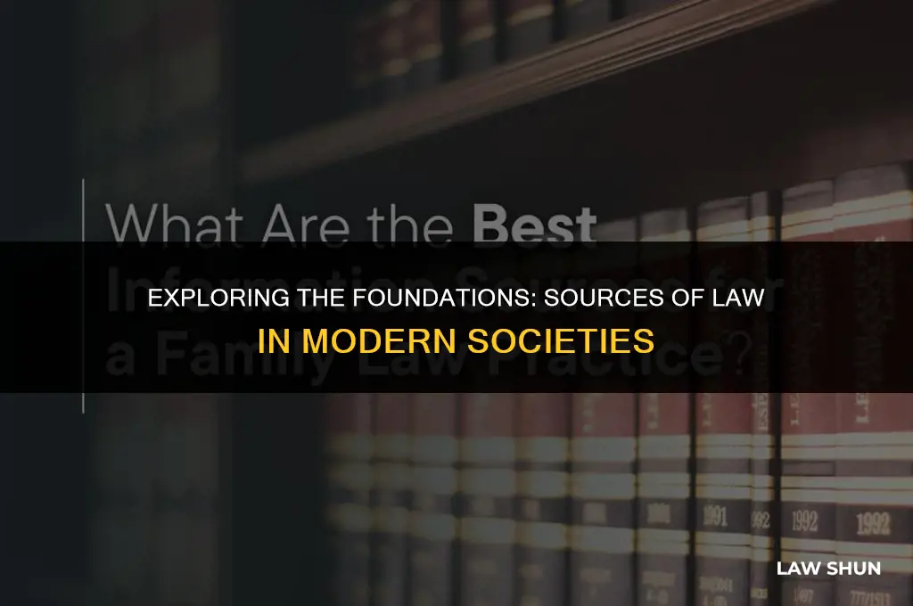 what are the sources of law