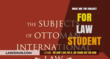 Essential Law Subjects Every Aspiring Legal Scholar Should Master
