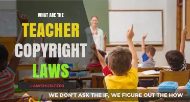 Understanding Teacher Copyright Laws: Rights, Responsibilities, and Classroom Use