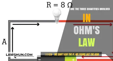 Understanding Ohm's Law: Key Quantities and Their Relationship