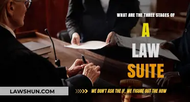Understanding the Three Key Stages of a Lawsuit Process