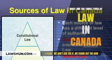 Explore Canada's Three Legal Systems