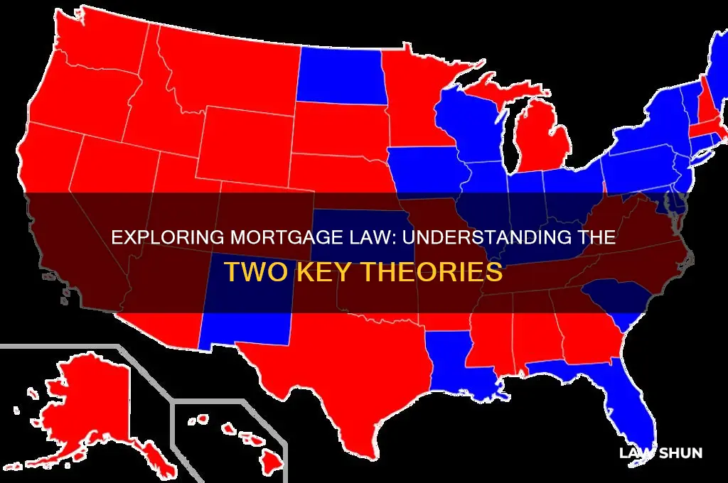 what are the two theories of mortgage law course hero