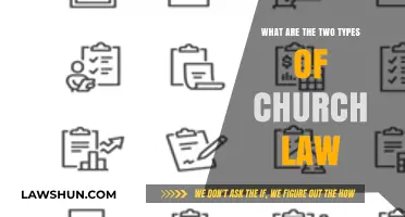 Understanding Church Governance: Exploring Canonical and Ecclesiastical Legal Systems