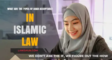 Understanding Aqad: Exploring Valid Contract Types in Islamic Law