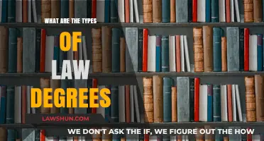 Exploring Diverse Law Degrees: Paths to Legal Expertise and Careers
