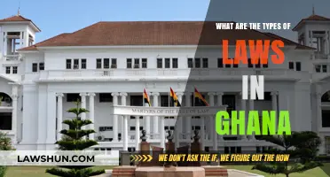 Understanding Ghana's Legal System: Exploring the Diverse Types of Laws