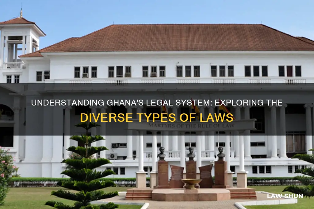 what are the types of laws in ghana
