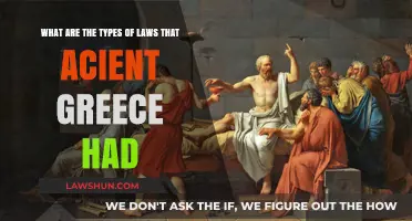 Exploring Ancient Greece's Legal Framework: Types and Significance