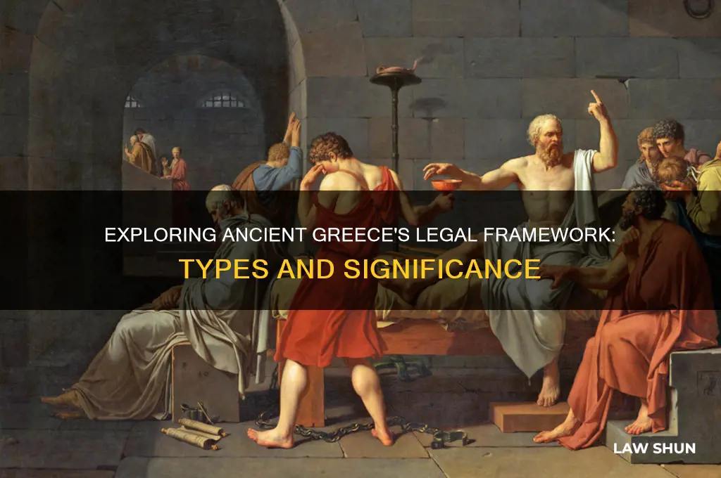 what are the types of laws that acient greece had