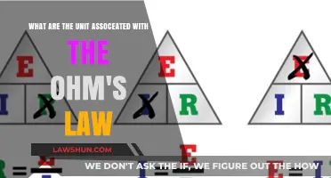 Understanding Ohm's Law: Key Units and Their Significance Explained