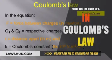 Understanding Coulomb's Law: The Units of Constant k Explained