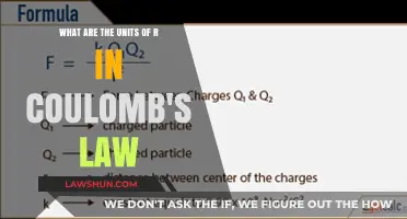 Understanding Coulomb's Law: The Units of R Explained Simply