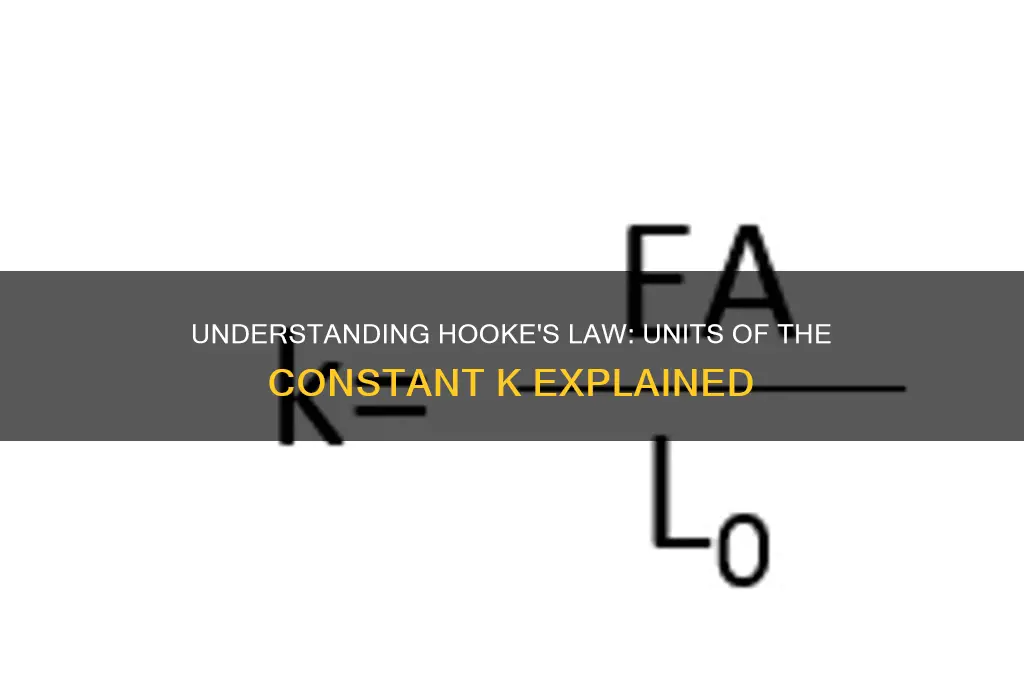 what are the units of the hooke