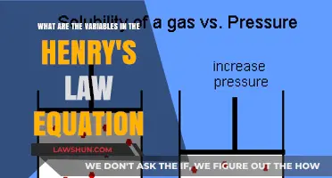 Understanding Variables in Henry's Law Equation: Key Concepts Explained