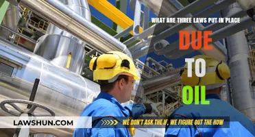 Oil's Impact: Three Key Laws Shaping the Industry's Future