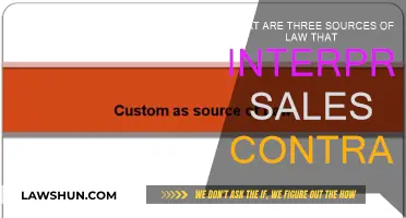 Sales Contracts: Law Sources and Interpretations