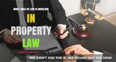 Exploring the Legal Landscape: Key Areas Within Property Law