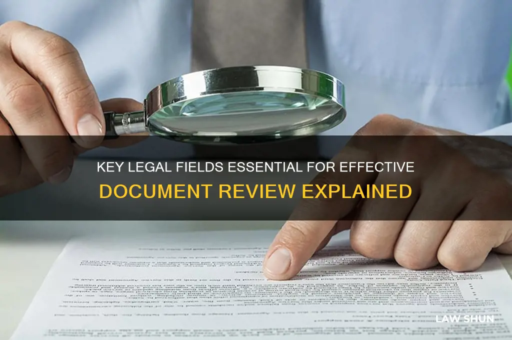 what areas of the law are relevant for document review