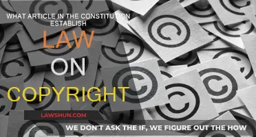The Constitution's Copyright Clause Explained
