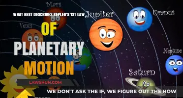 Understanding Kepler's First Law: Planets' Elliptical Orbits Explained Simply