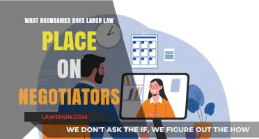 Labor Law Limits: Negotiators' Boundaries in Collective Bargaining Explained