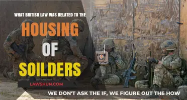 British Law Governing Soldier Housing: Historical Overview and Impact