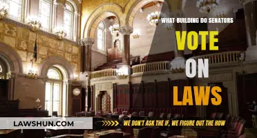 Where Senators Shape Legislation: The Iconic Building for Law Voting