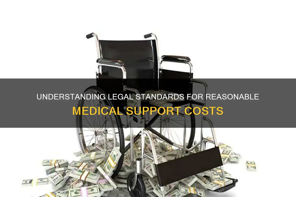 what by law is a reasonable cost for medical support