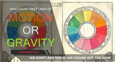 Laws of Motion: The Foundation for Gravity's Discovery